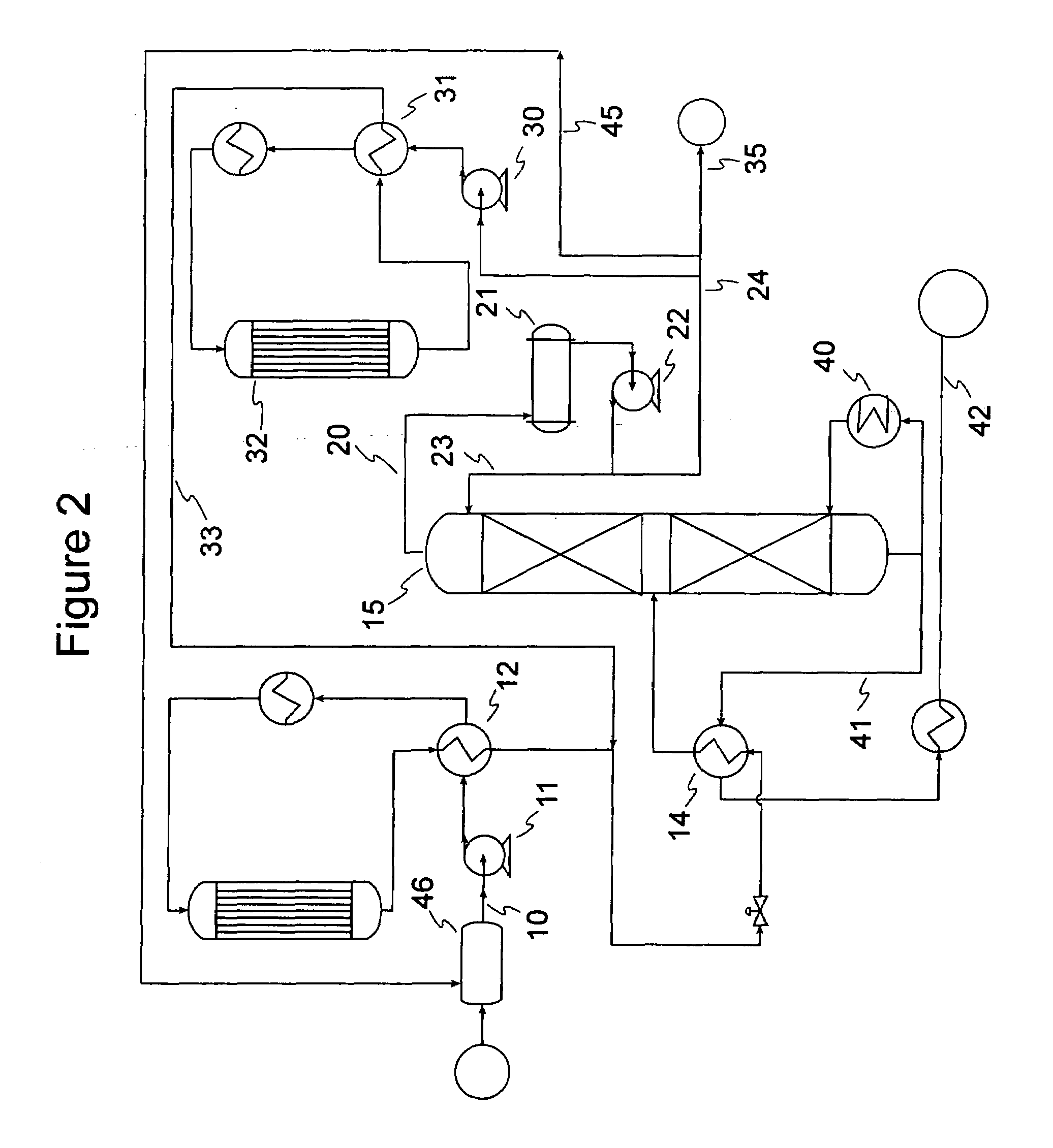 Gasoline production by olefin polymerization