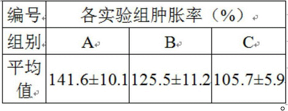 Twenty-five-herb lung disease granules or tablets