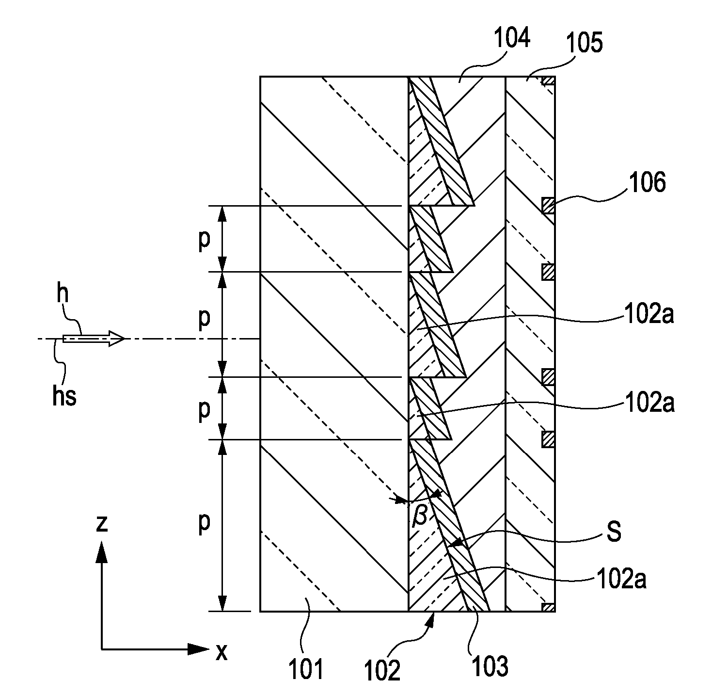 Retarder, liquid crystal display element, and liquid crystal projector