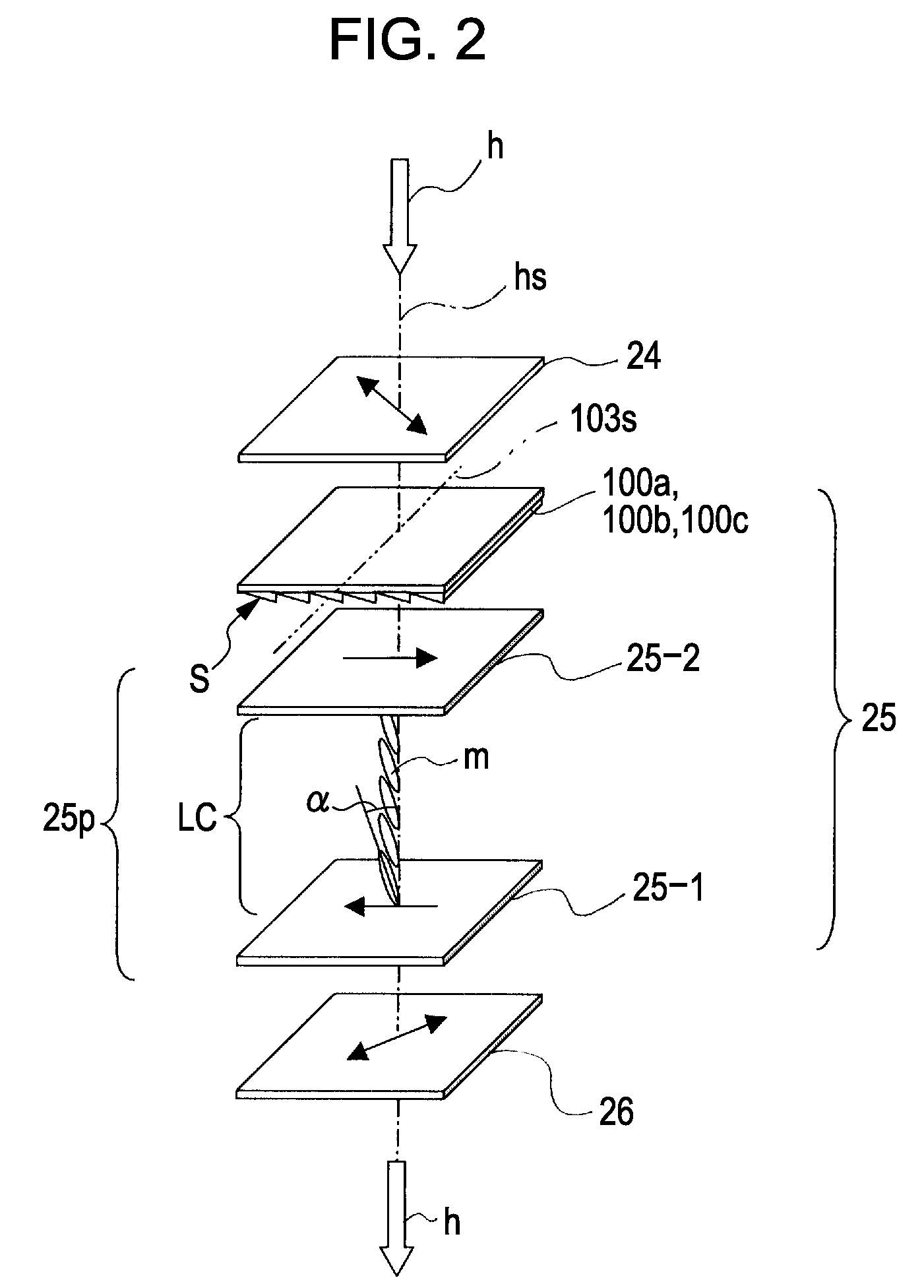 Retarder, liquid crystal display element, and liquid crystal projector