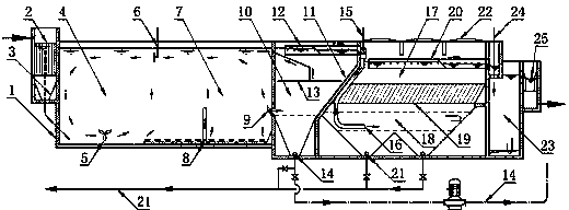 Z-shaped gas stripping reflux two-stage precipitation integrated sewage treatment tank