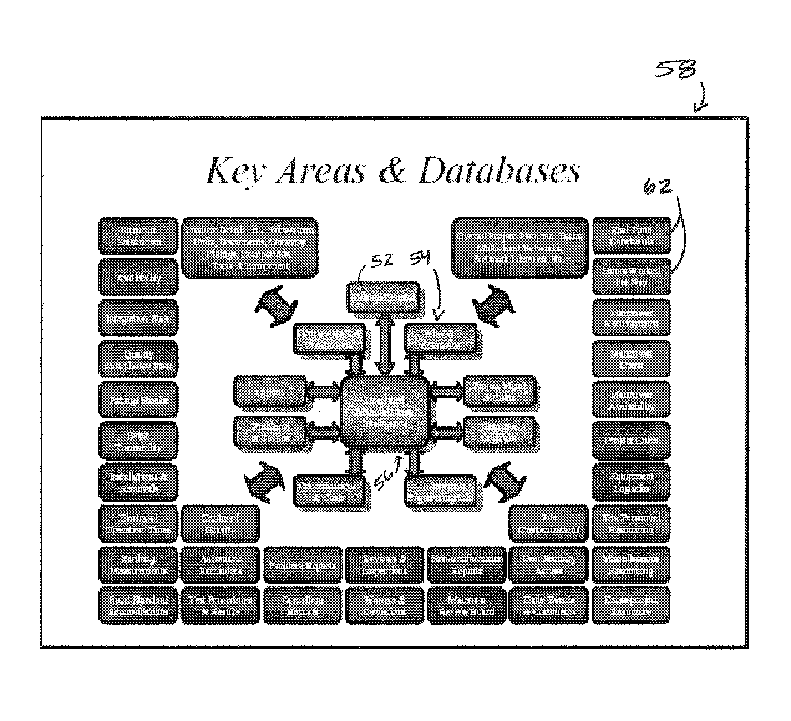 Computer implemented management domain and method