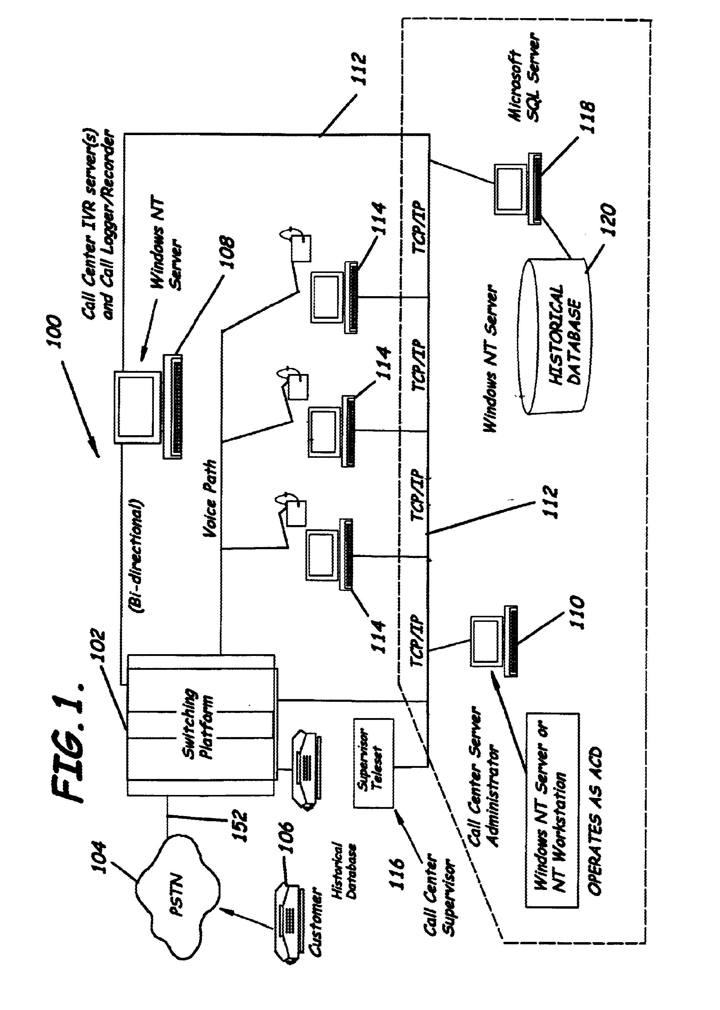 Integrated acd and ivr scripting for call center tracking of calls