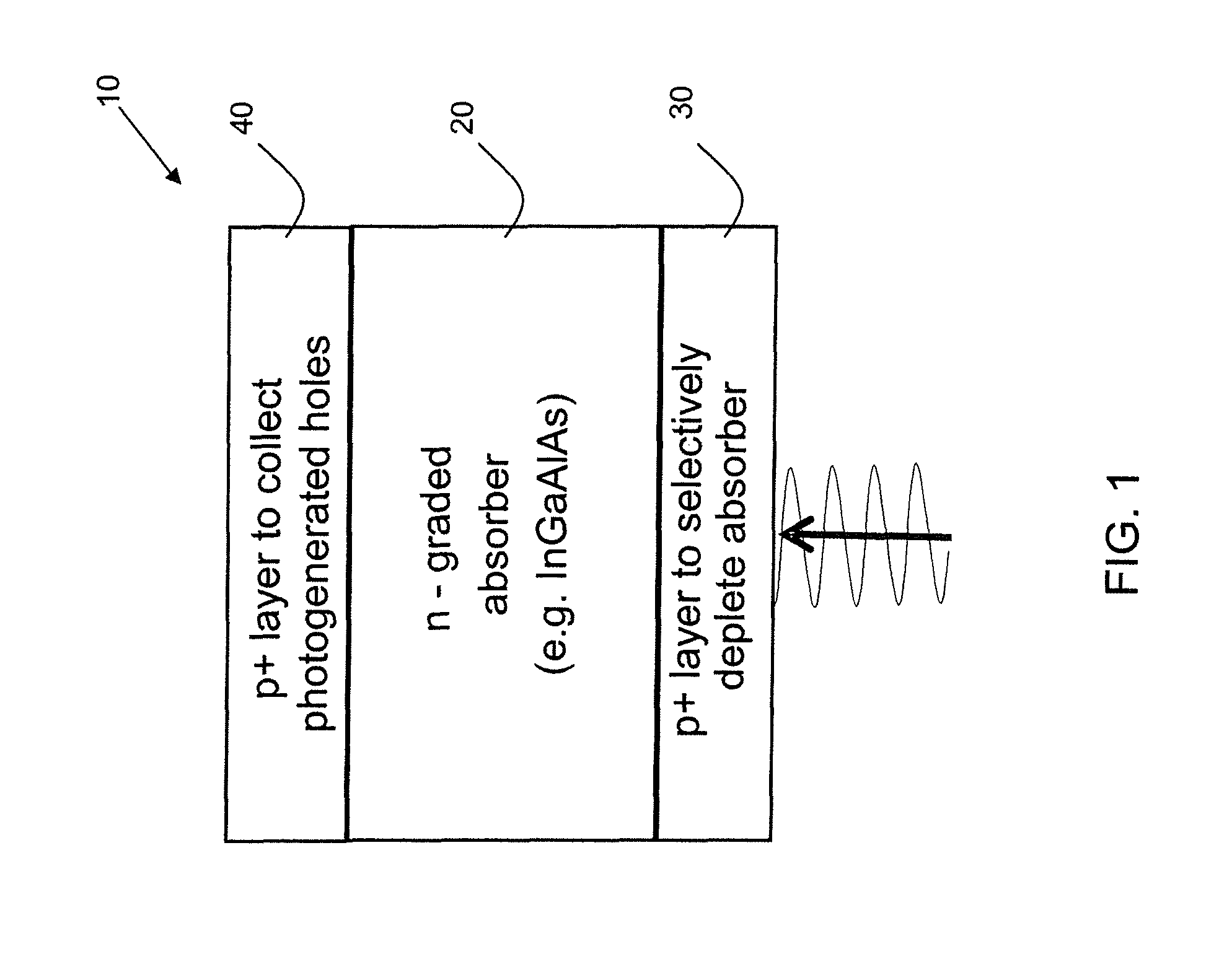 Electronically tunable and reconfigurable hyperspectral photon detector