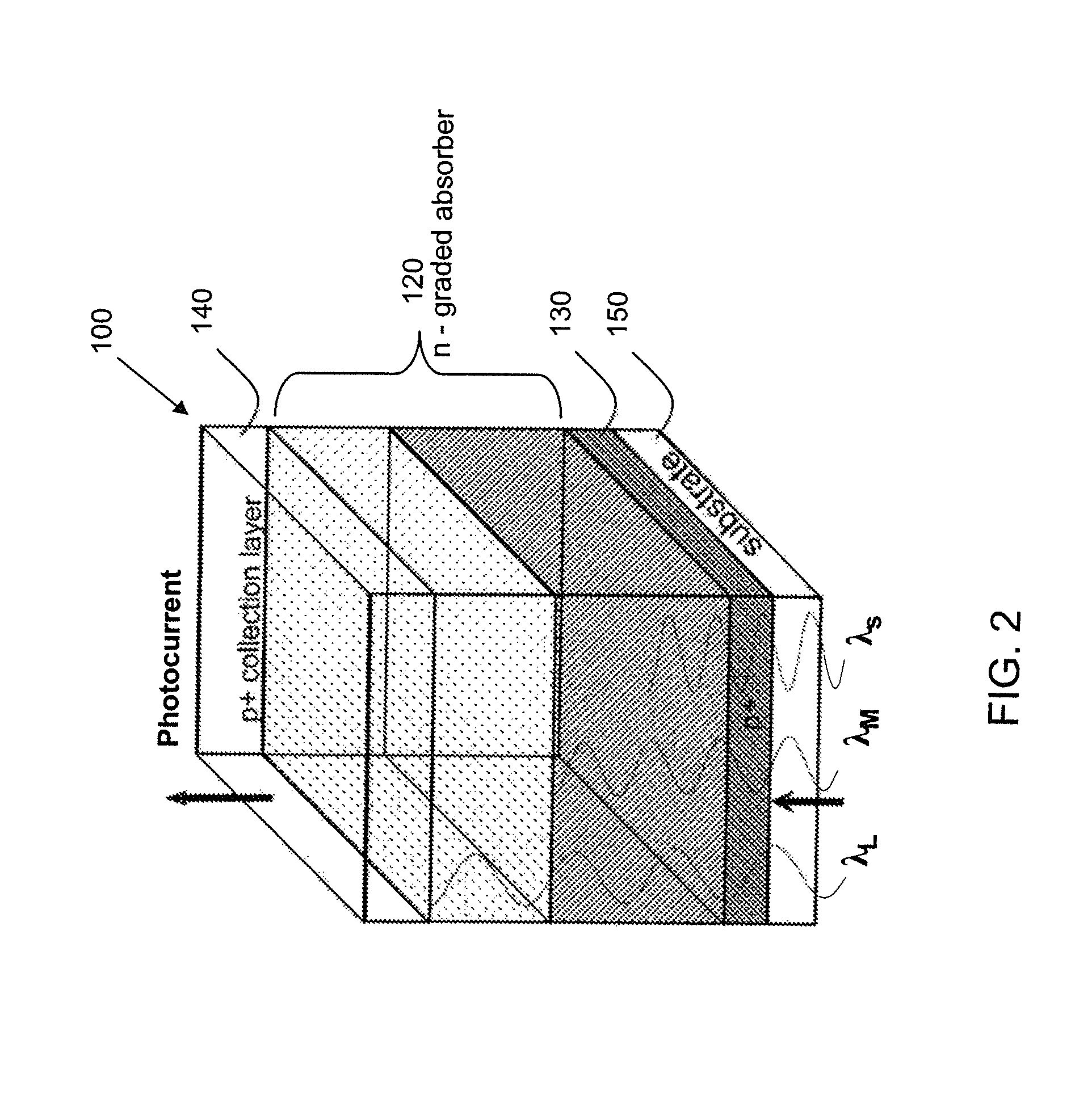 Electronically tunable and reconfigurable hyperspectral photon detector