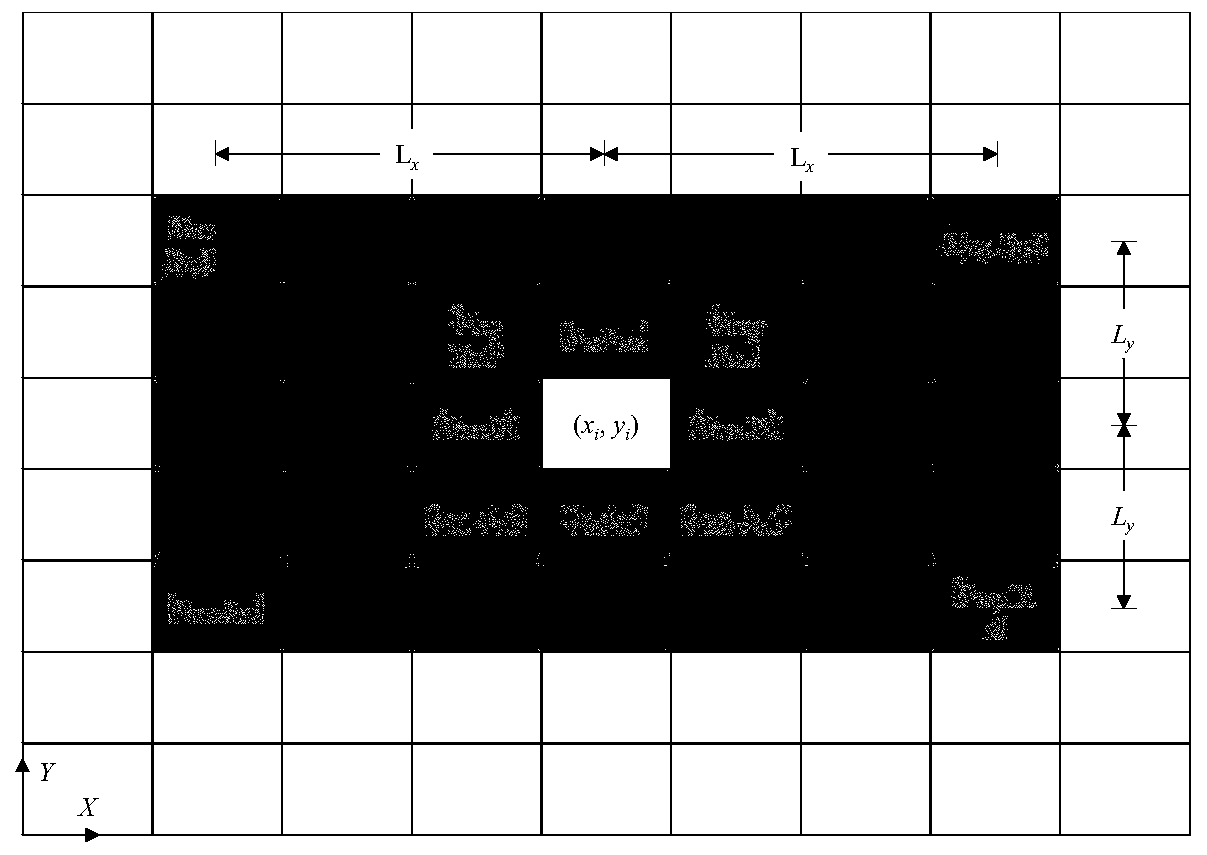 Efficient rock and earth mass parameter random field modeling method