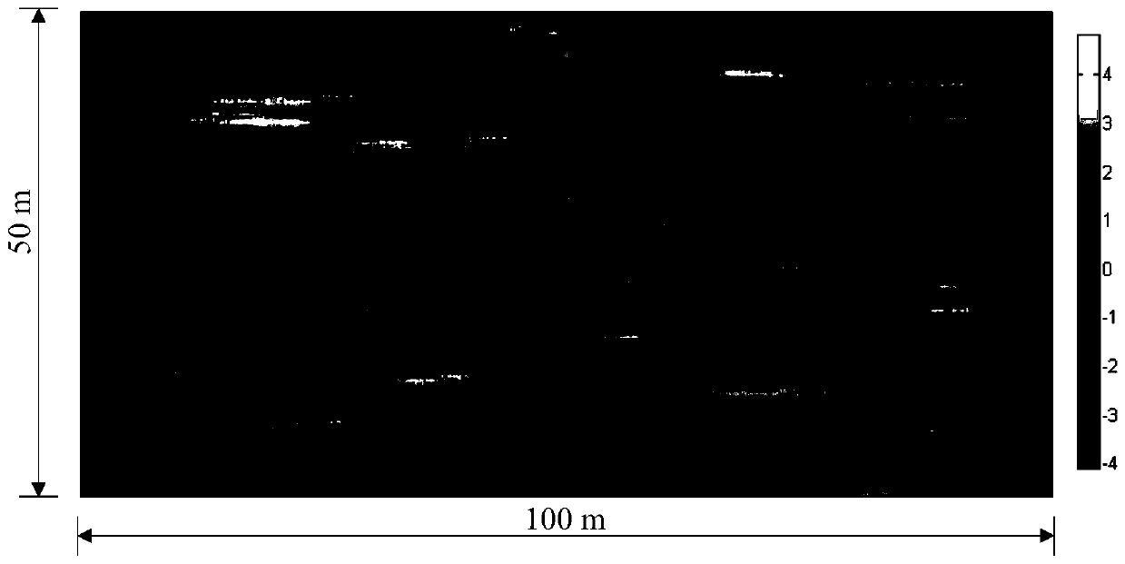 Efficient rock and earth mass parameter random field modeling method