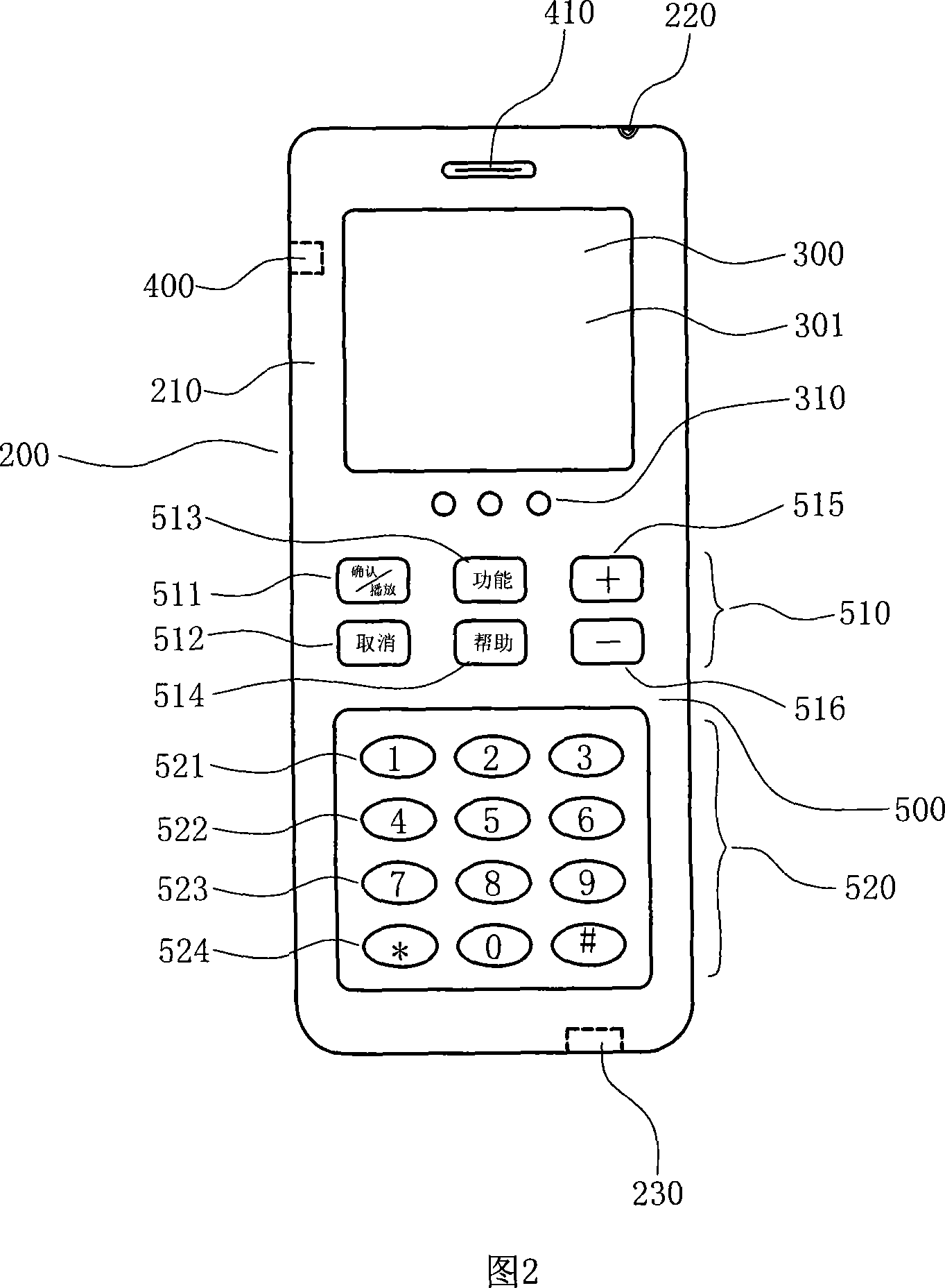 Museum guiding terminal and keyboard layout