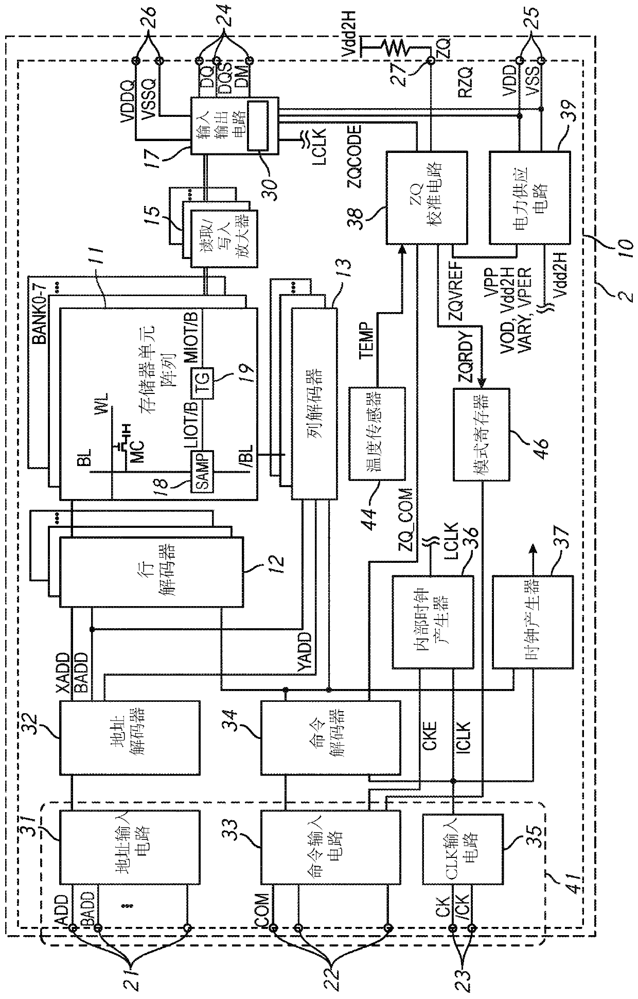 Apparatuses and methods for calibrating adjustable impedances of a semiconductor device