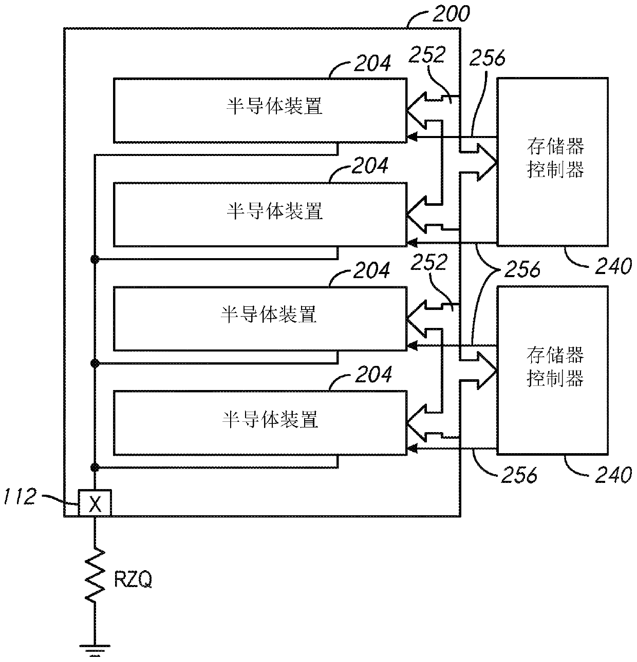 Apparatuses and methods for calibrating adjustable impedances of a semiconductor device