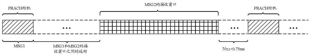 Random access method and device, and terminal