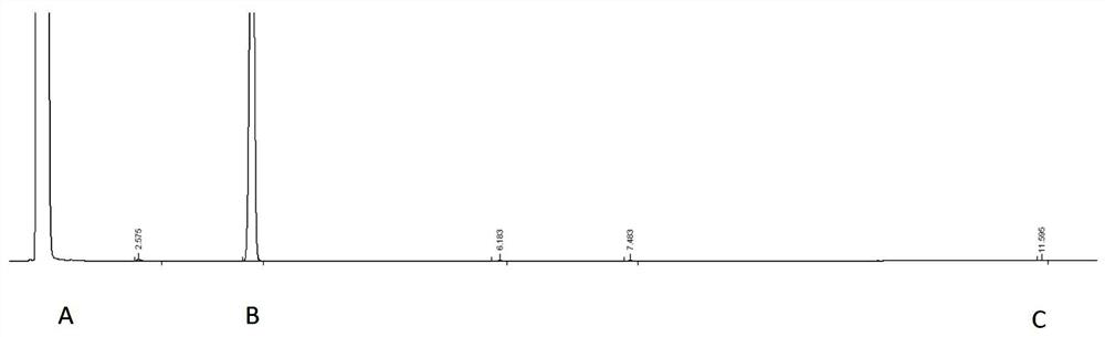 Gas chromatographic analysis method of 3-chloropropionyl chloride