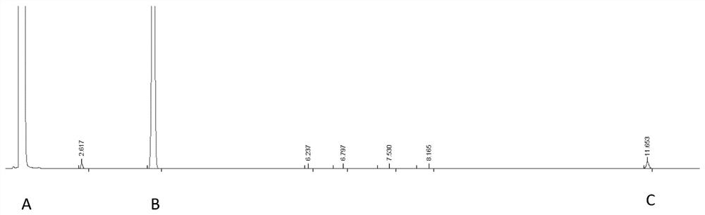 Gas chromatographic analysis method of 3-chloropropionyl chloride