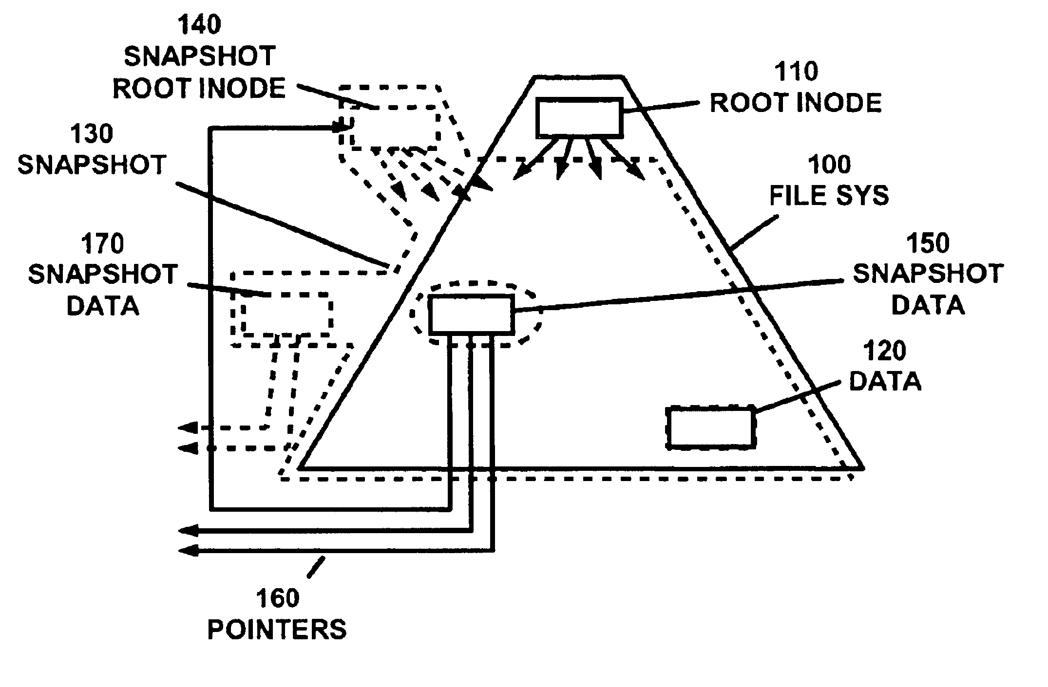 Multiple concurrent active file systems