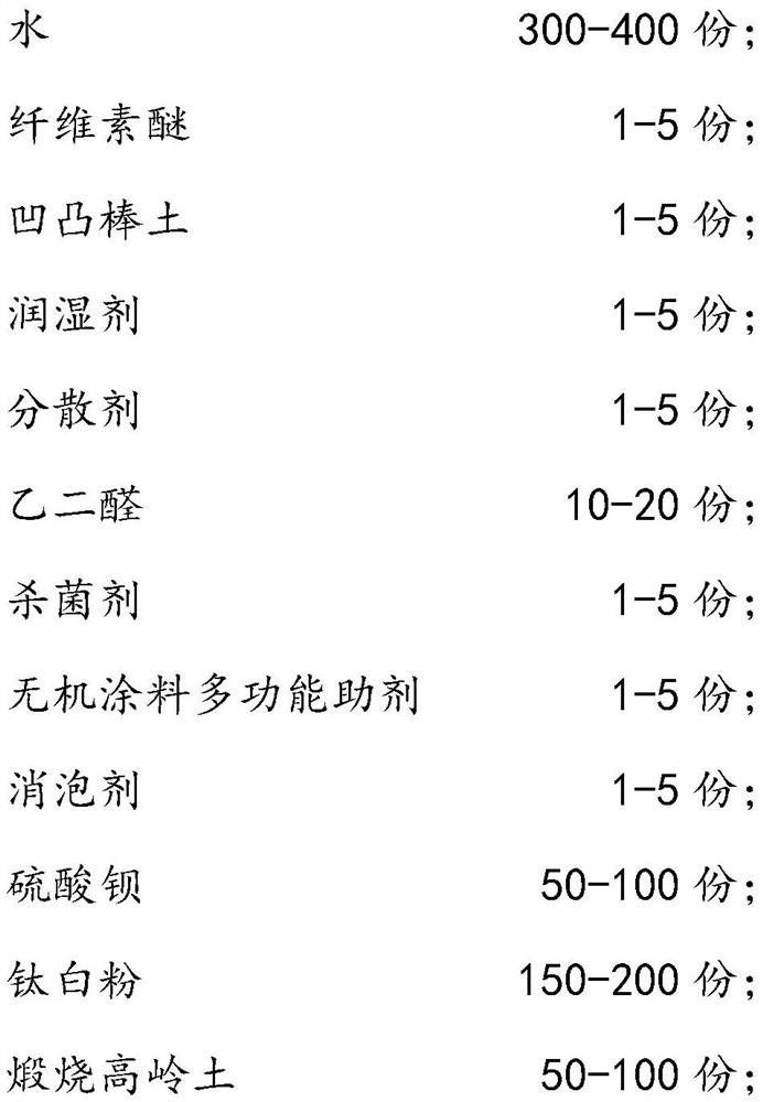 Water-based heat-insulating inorganic coating and preparation method thereof