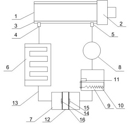 Circulating cooling structure