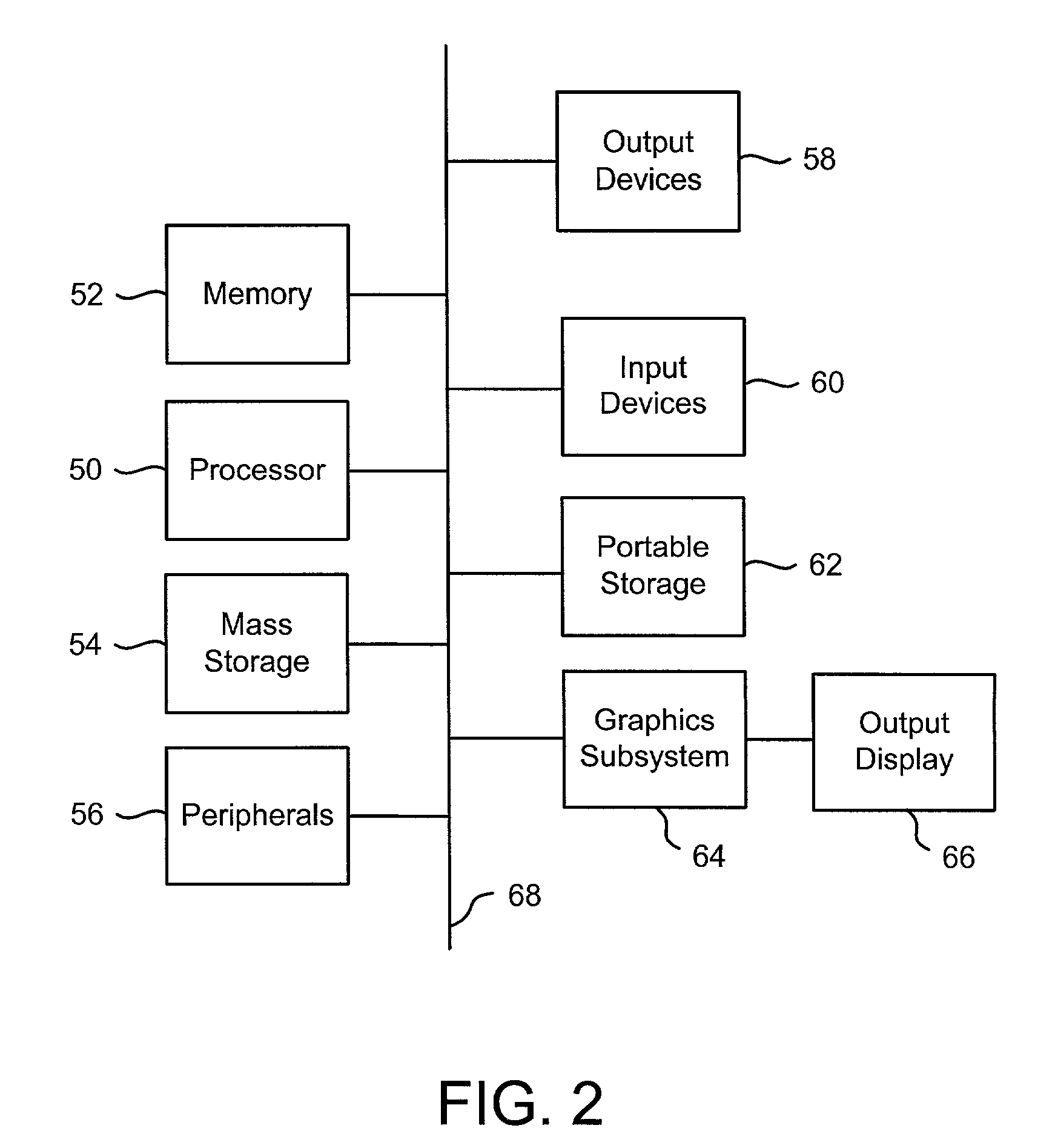 Support for multiple data stores