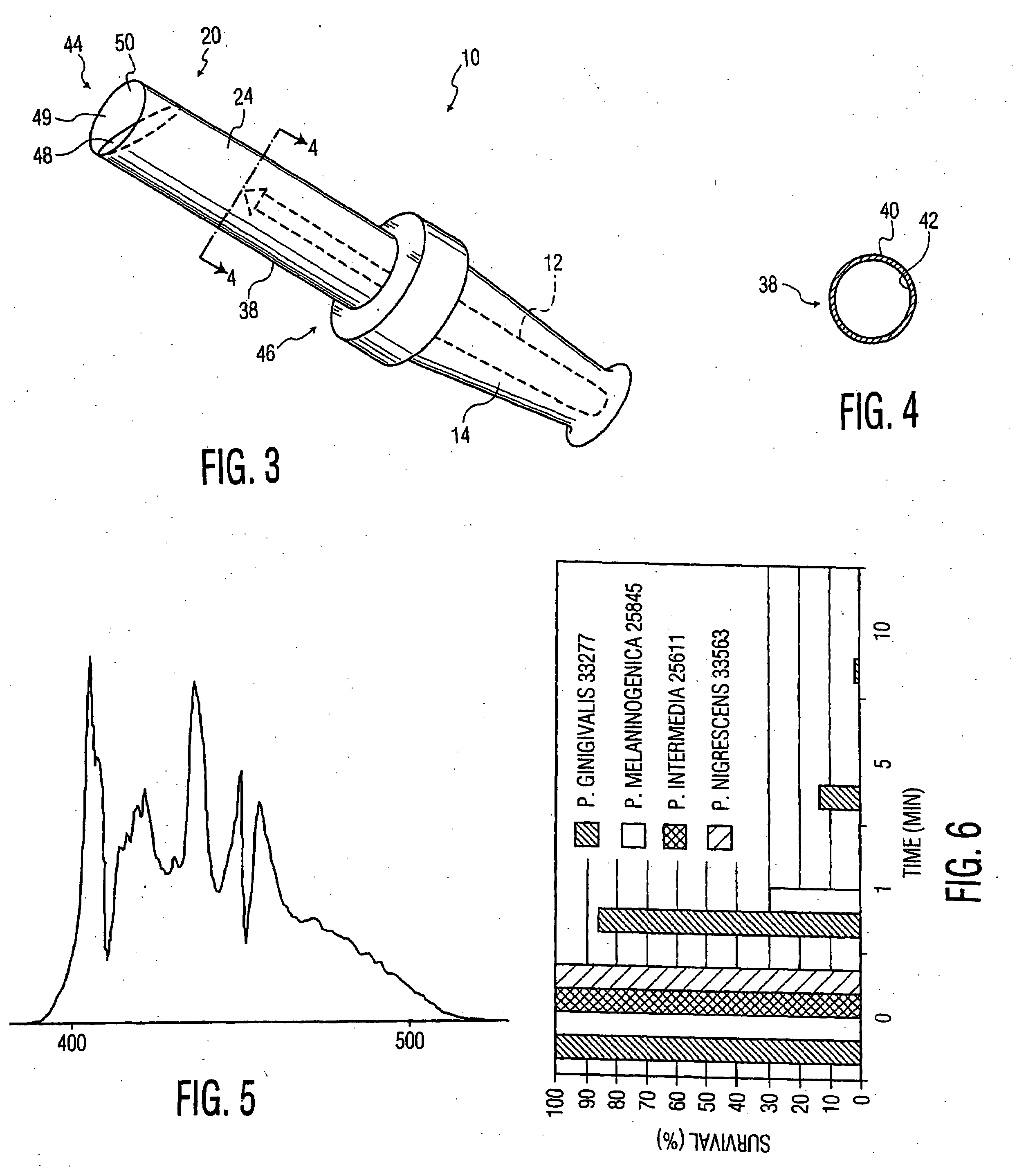 Method and device for improving oral health