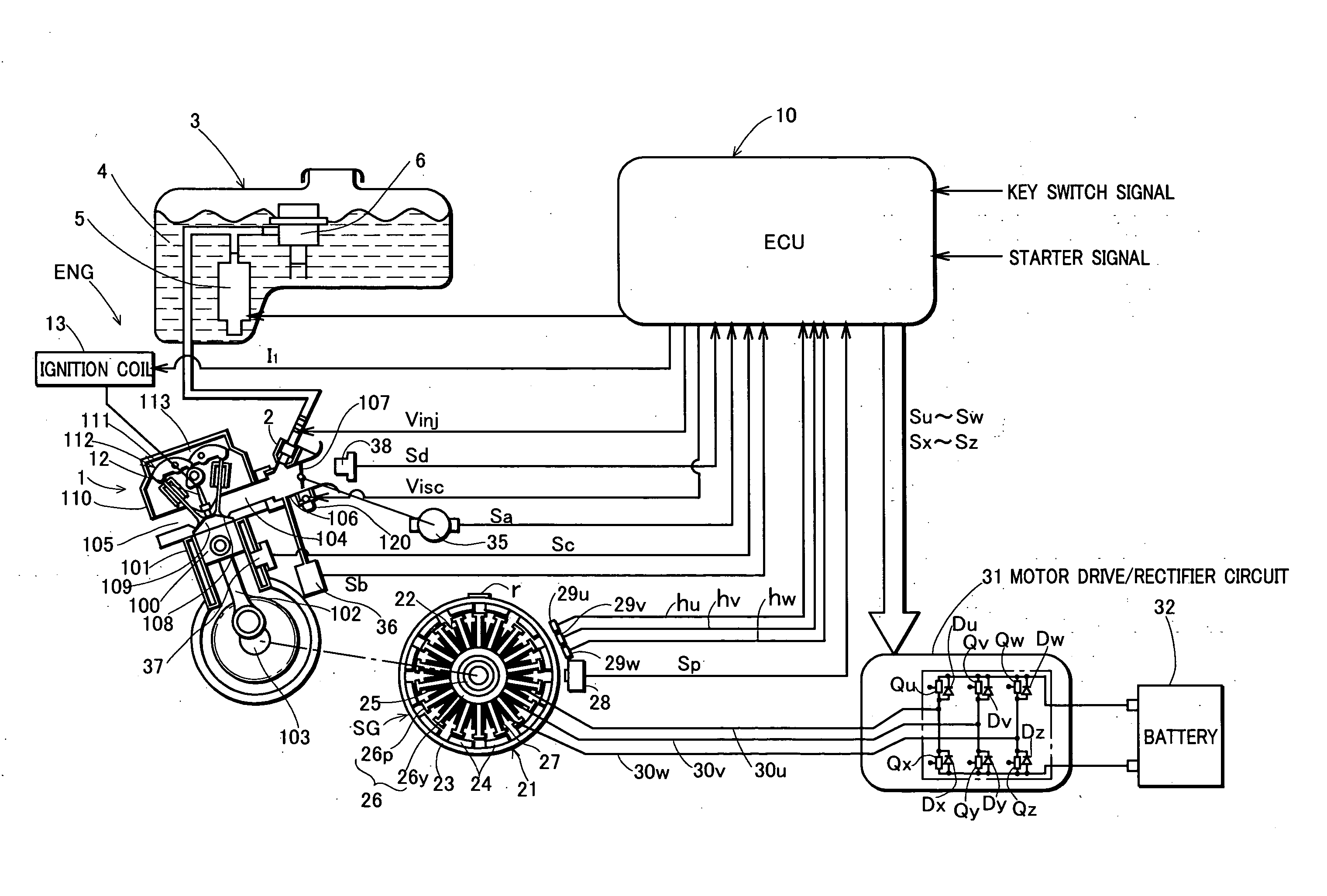 Engine starting device