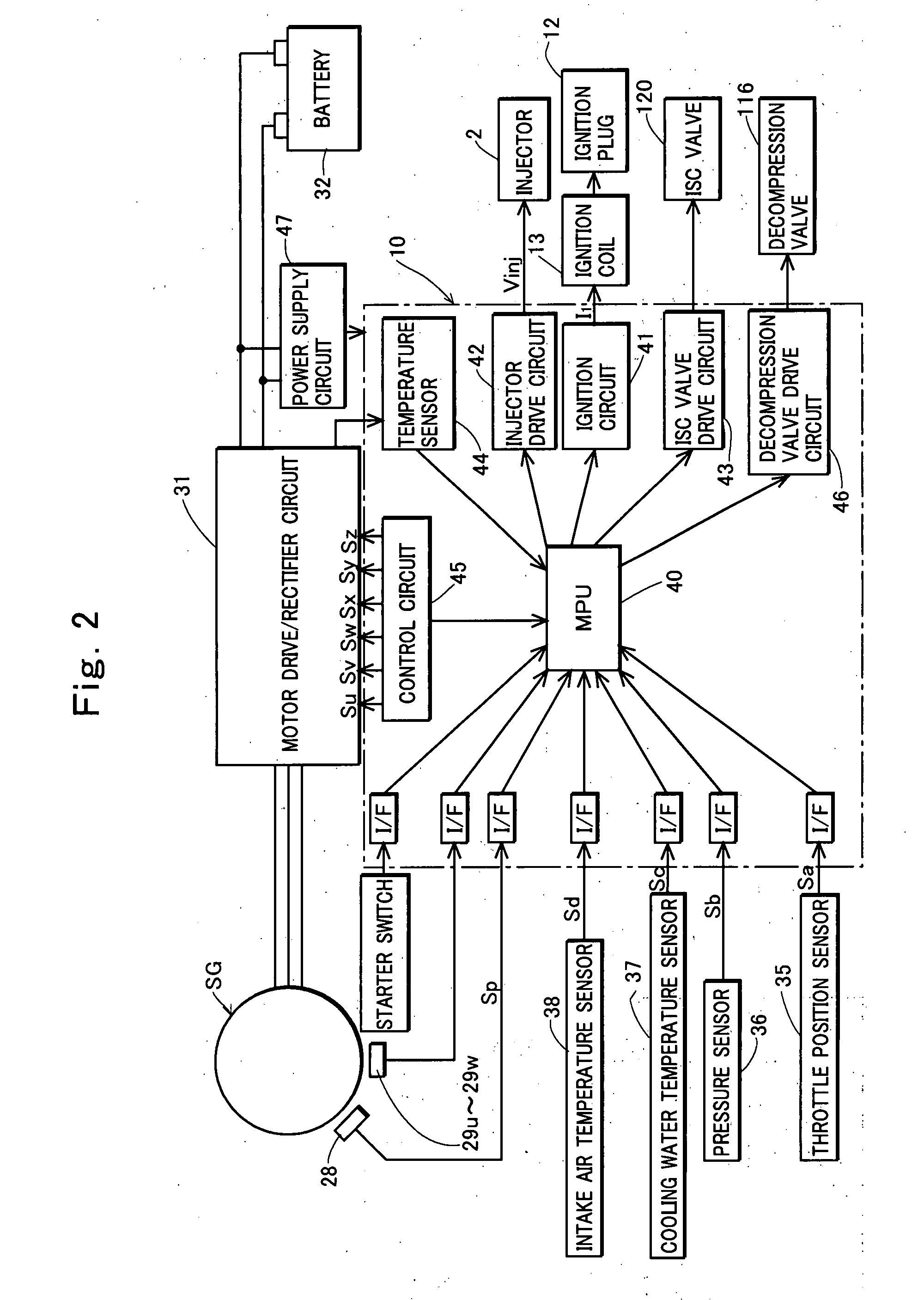 Engine starting device