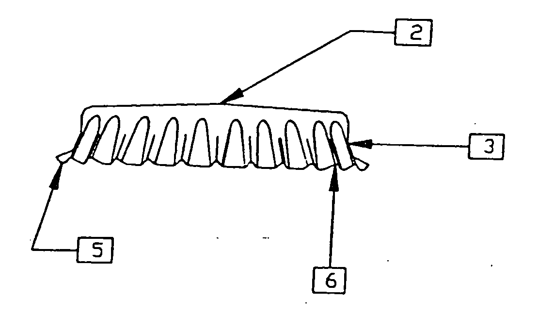 Crown closure