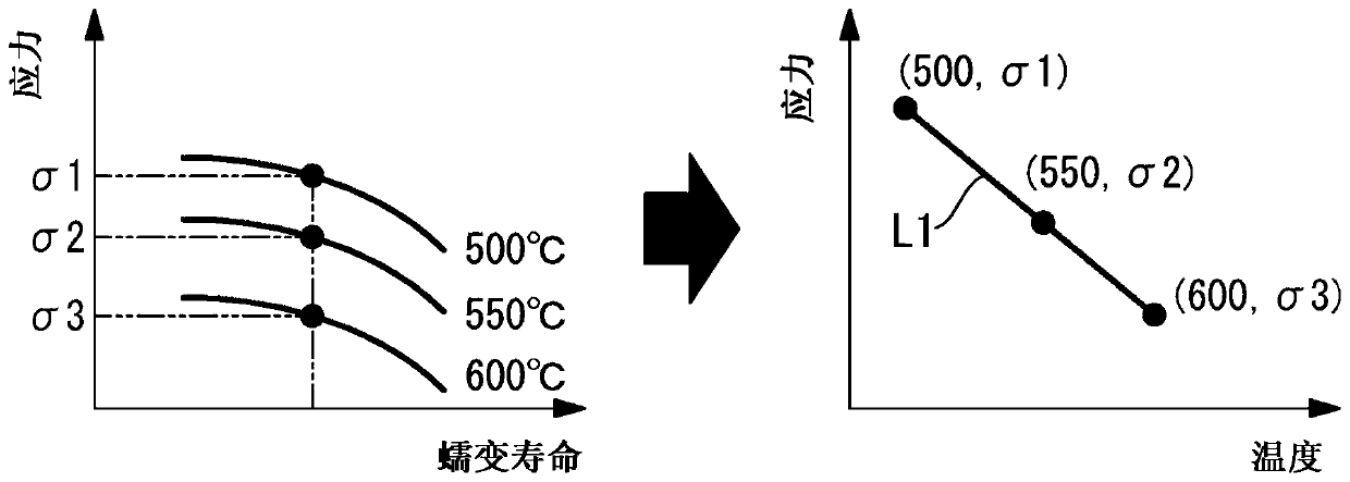 Metallic wall section cooling method