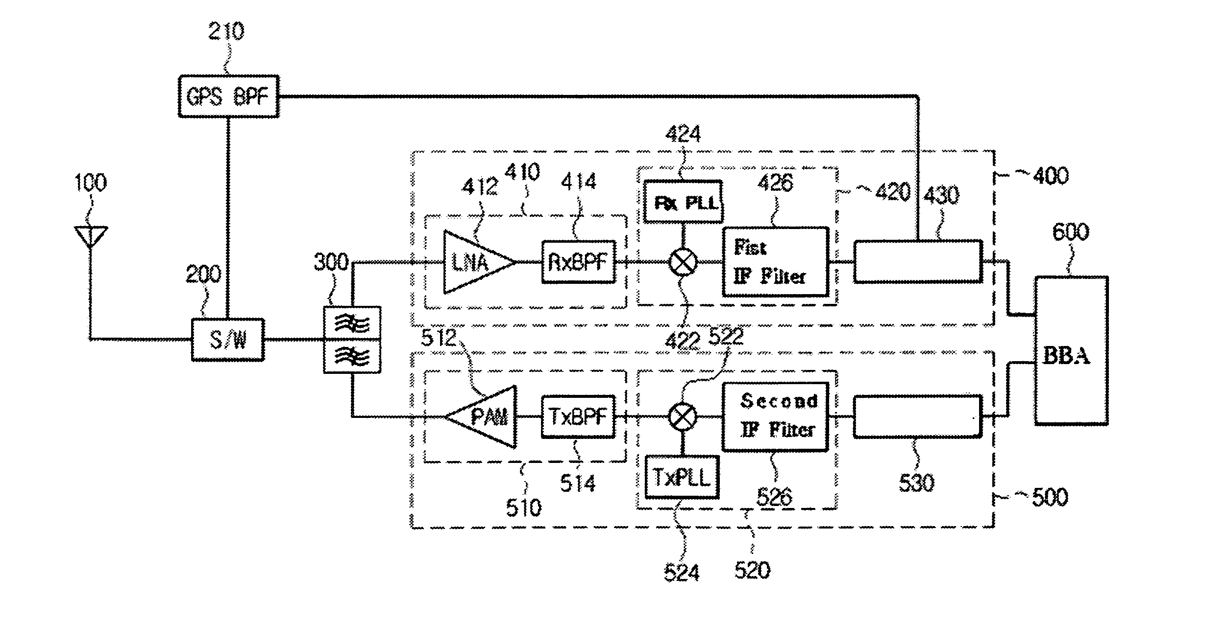 Front end module