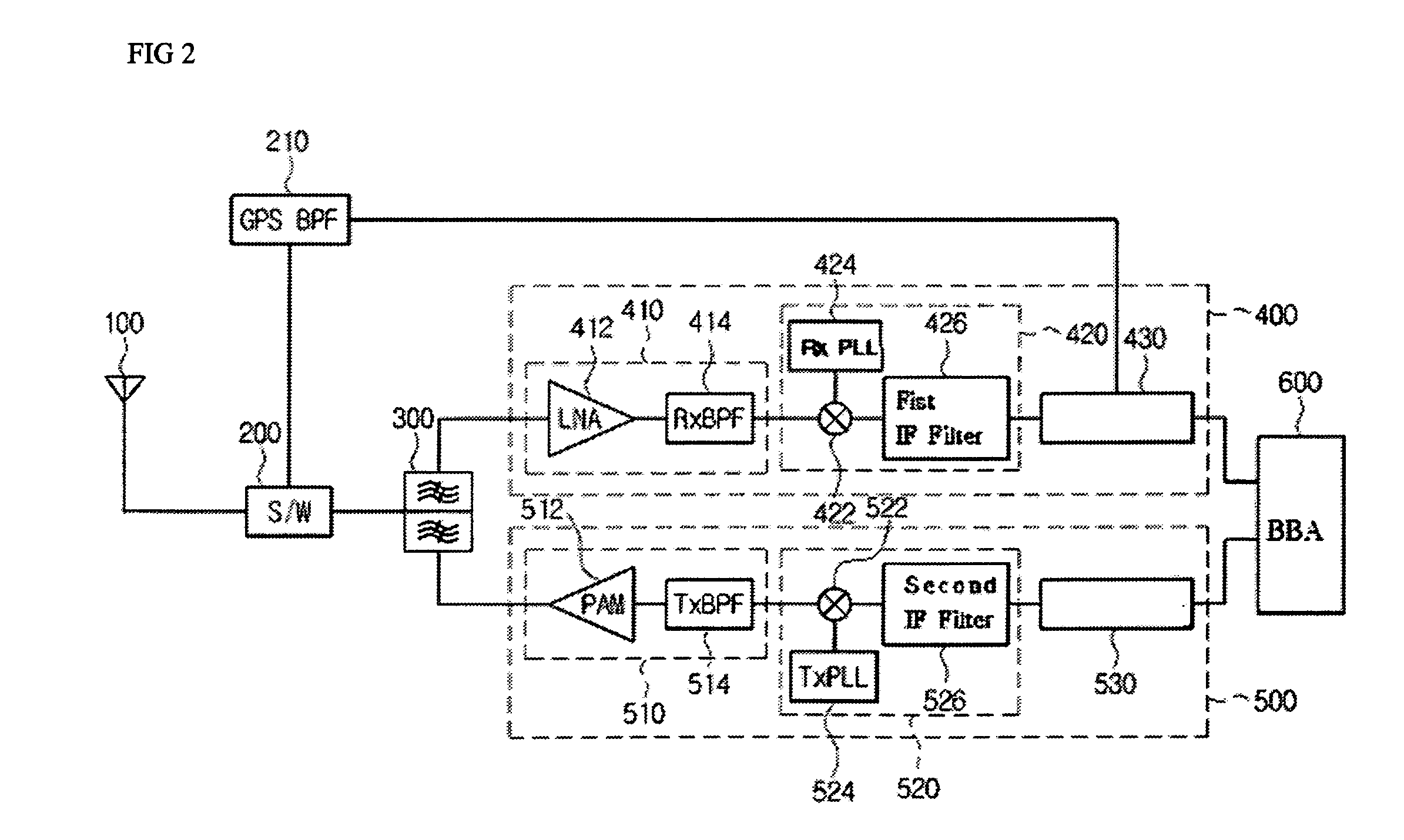 Front end module