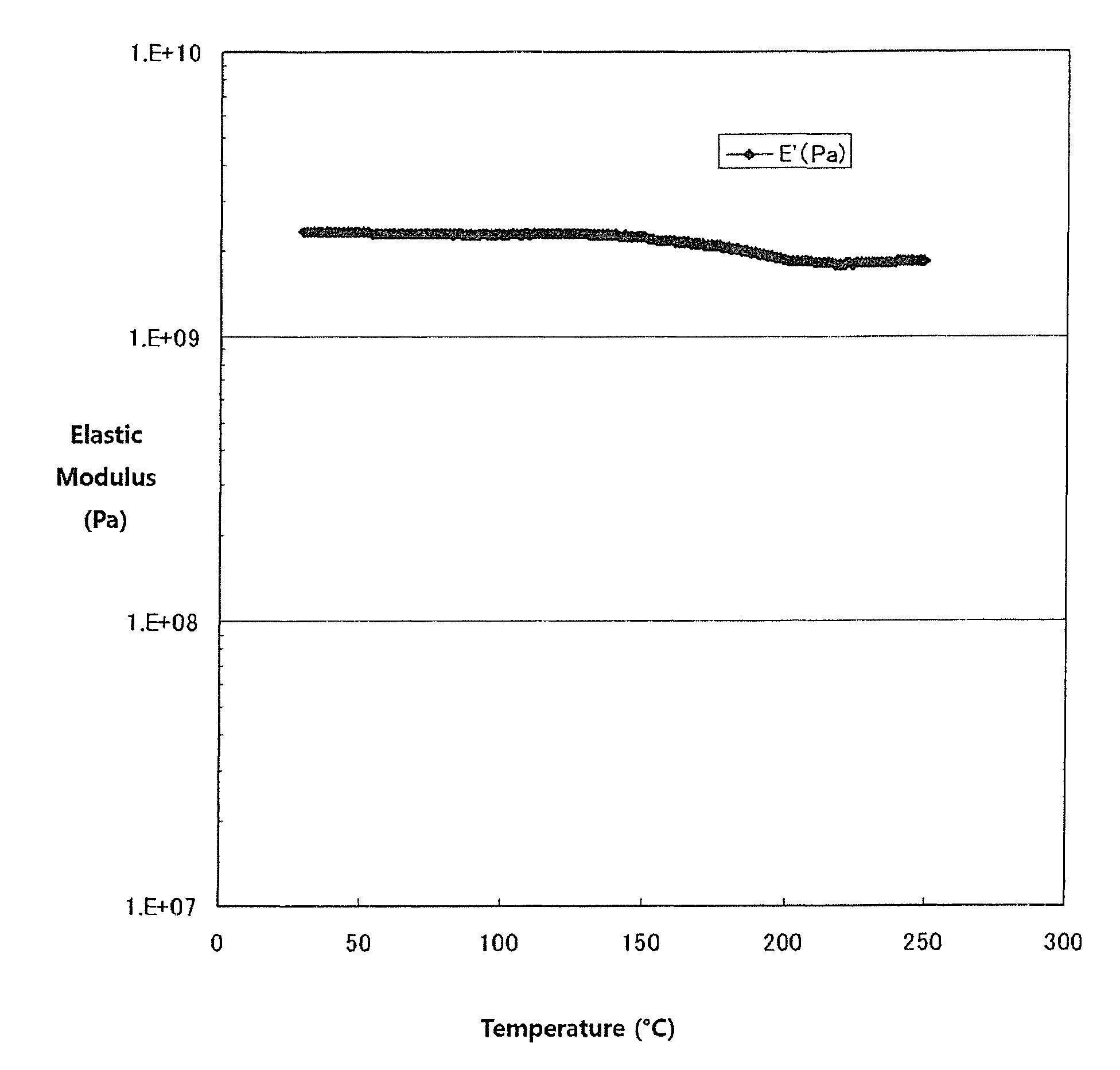 Antenna core and antenna