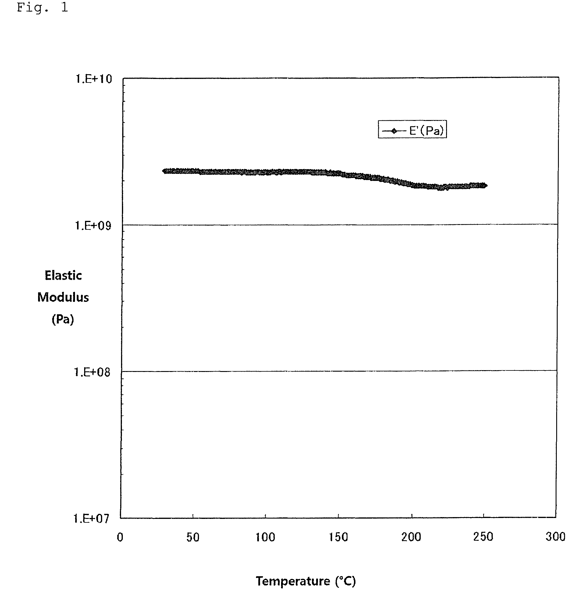 Antenna core and antenna