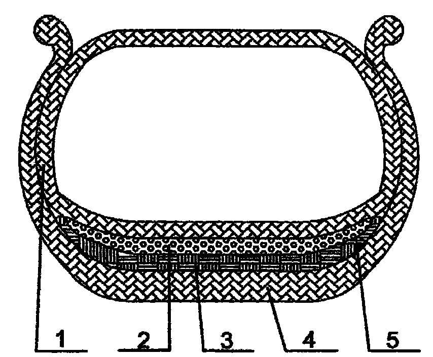 Anti-explosion lining of automobile tire