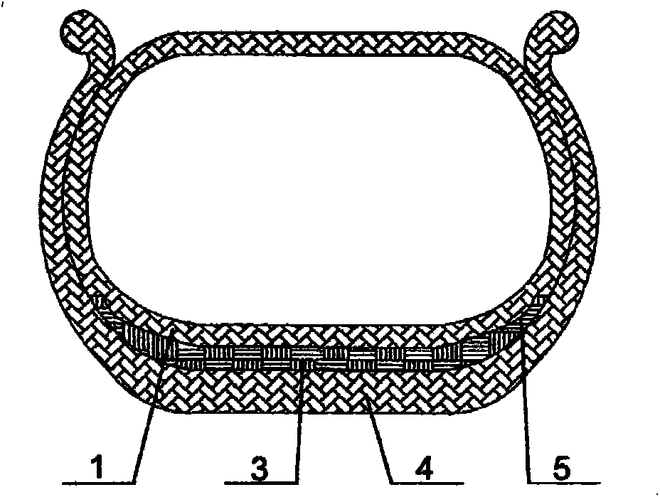 Anti-explosion lining of automobile tire