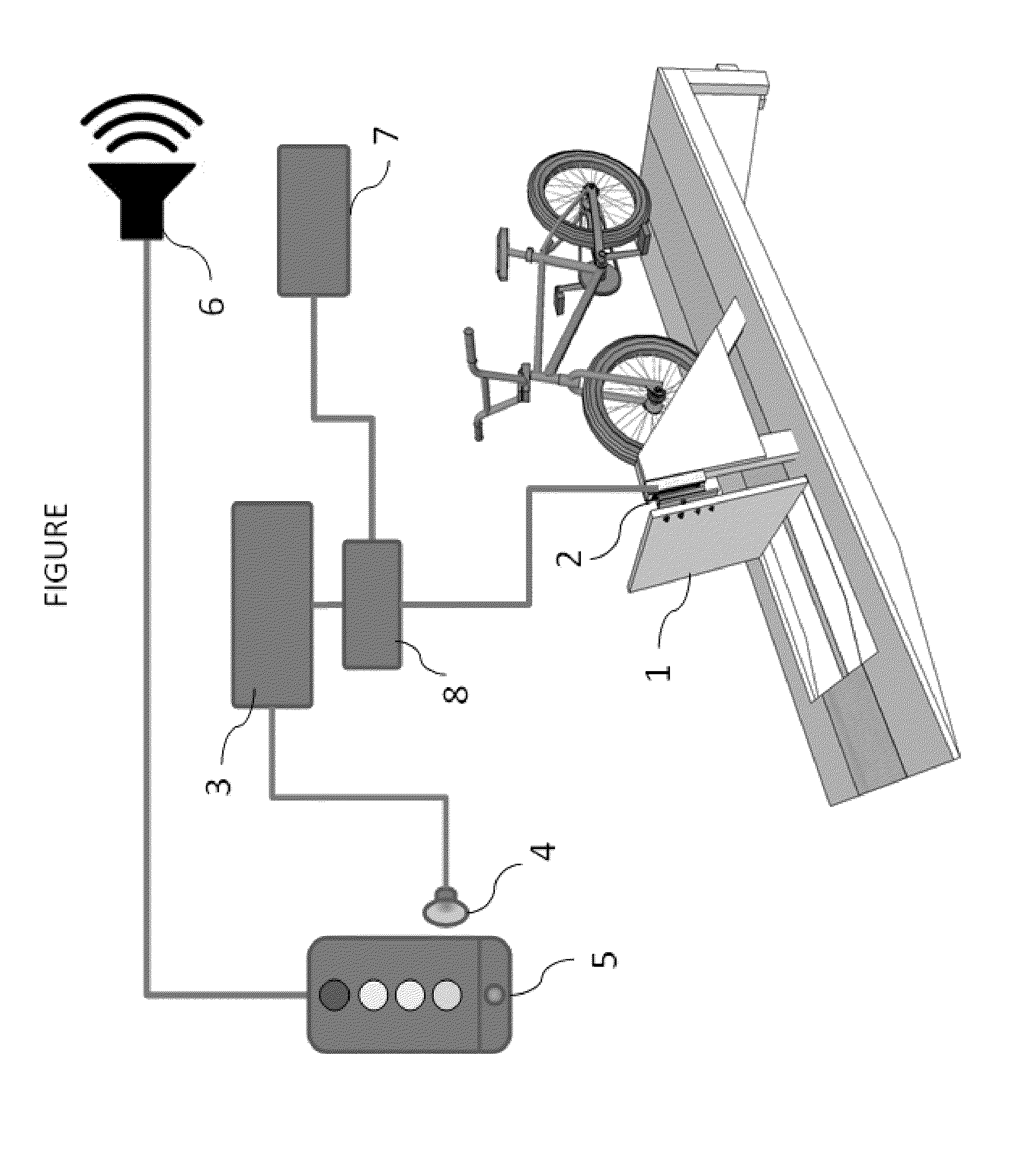 Starting gate activation system