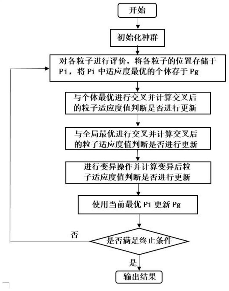 Swing angle milling head assembly sequence planning demonstration system and method