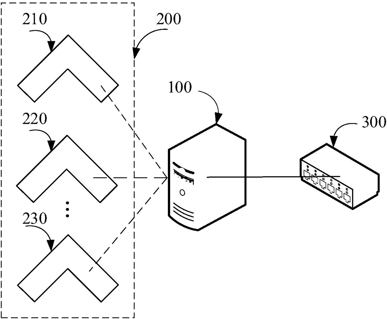 Unmanned aerial vehicle cluster and flight method thereof