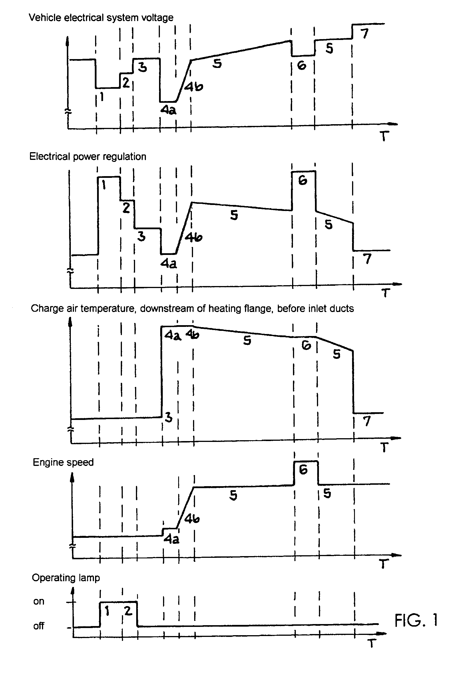 Control of an electrically heated pre-heating device for cold-starting internal combustion engines