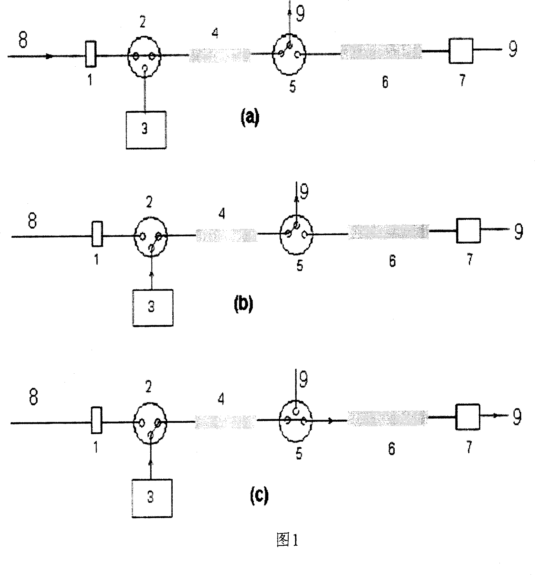 Super-critical flow extraction-efficient liquid-phase colour spectrum combined system