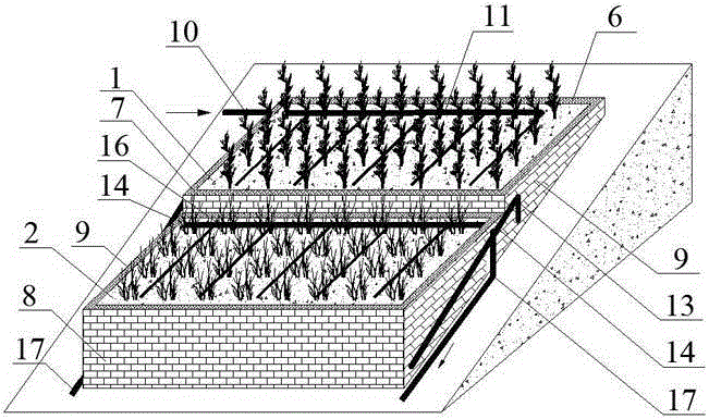 Sloping bottom type integrated vertical-flow constructed wetland system