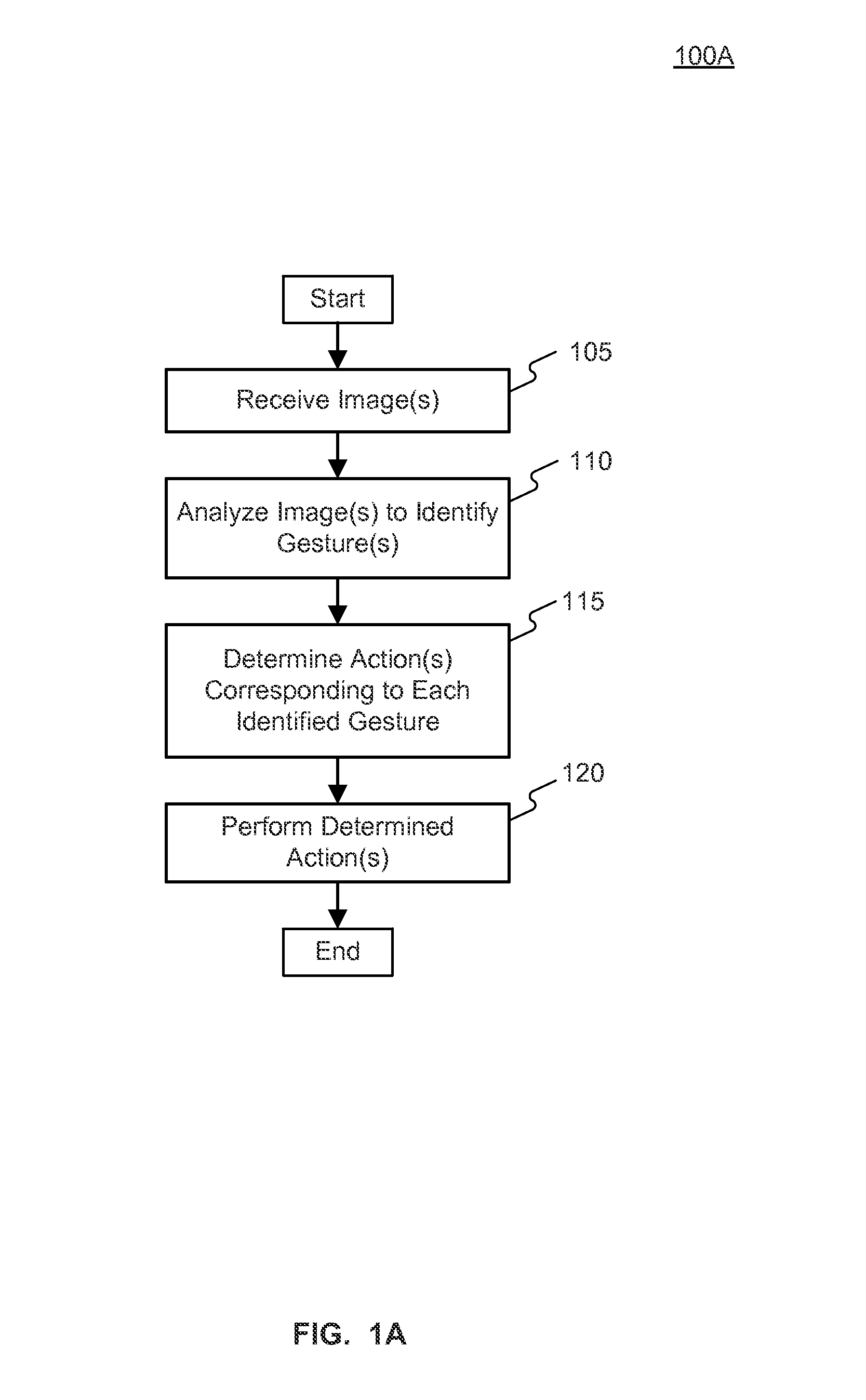 Systems and methods for performing actions in response to user gestures in captured images