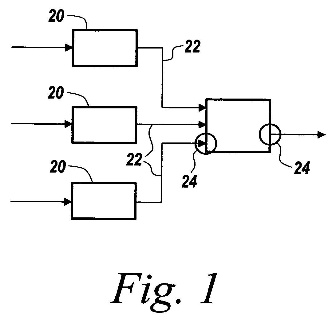 Generation of code from a graphical model