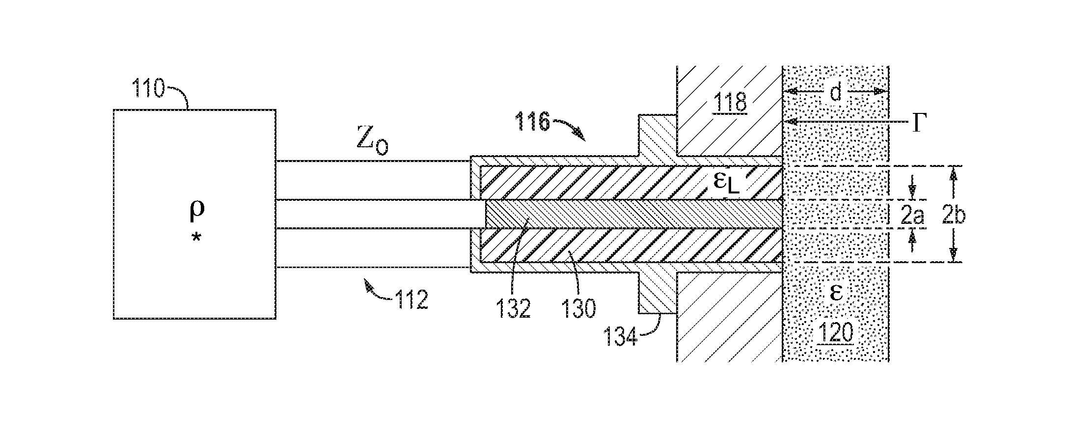 Compact Microwave Water-Conductivity Probe With Integral Second Pressure Barrier