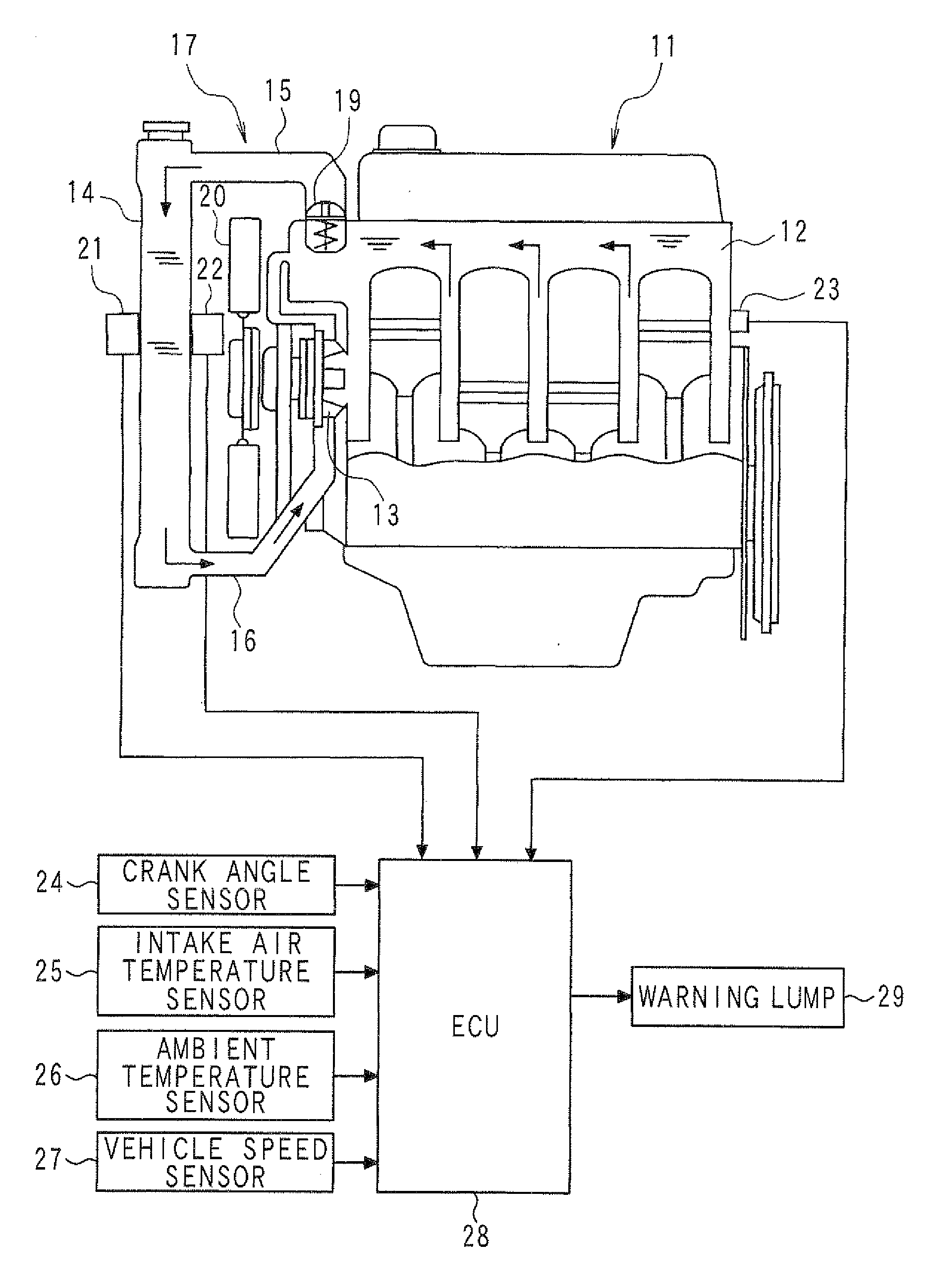 Diagnostic apparatus for vehicle cooling system