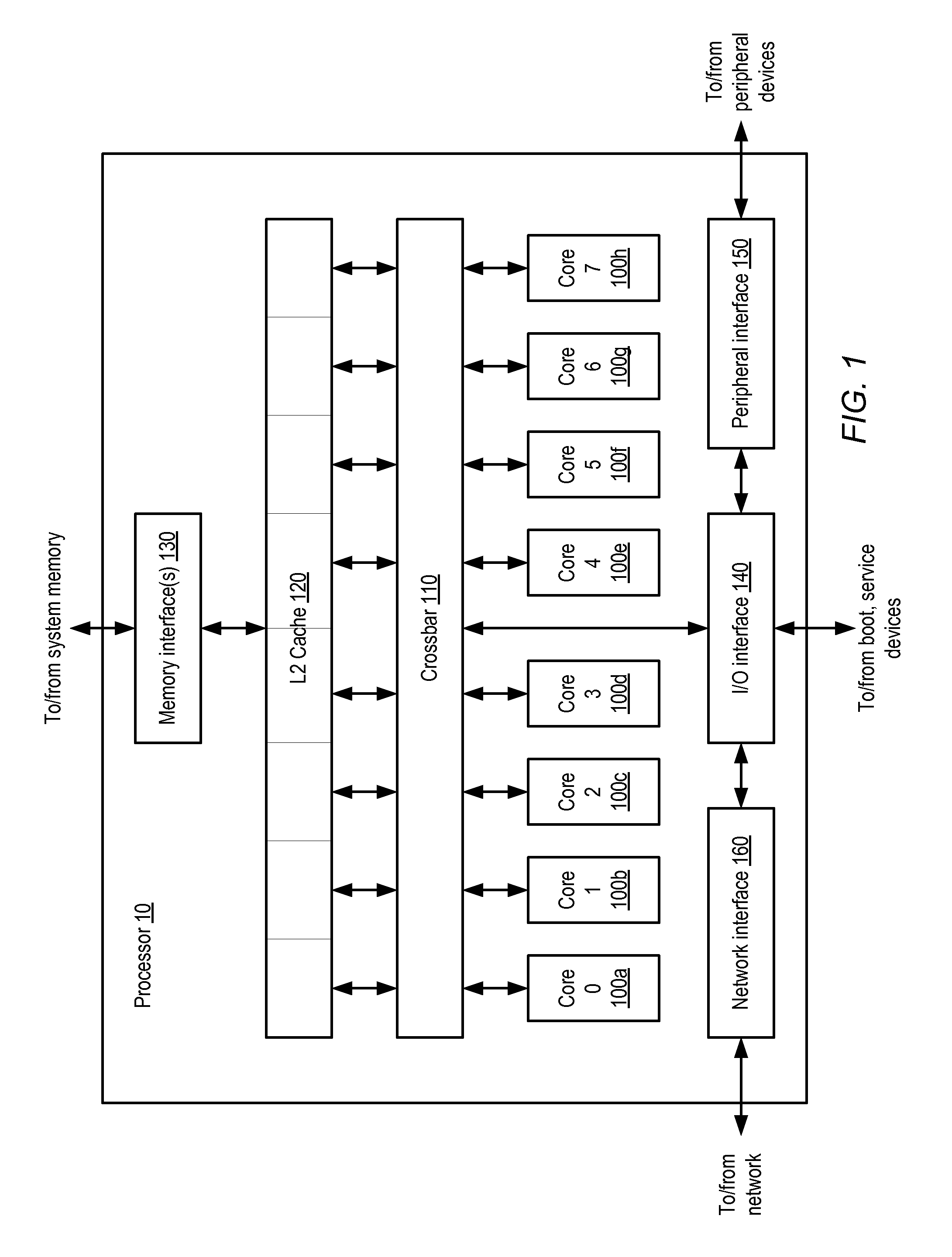 Integrated circuit with blocking pin to coordinate entry into test mode