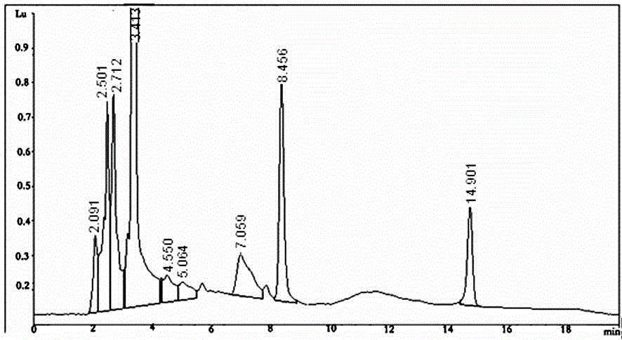 Method for determination of aflatoxin