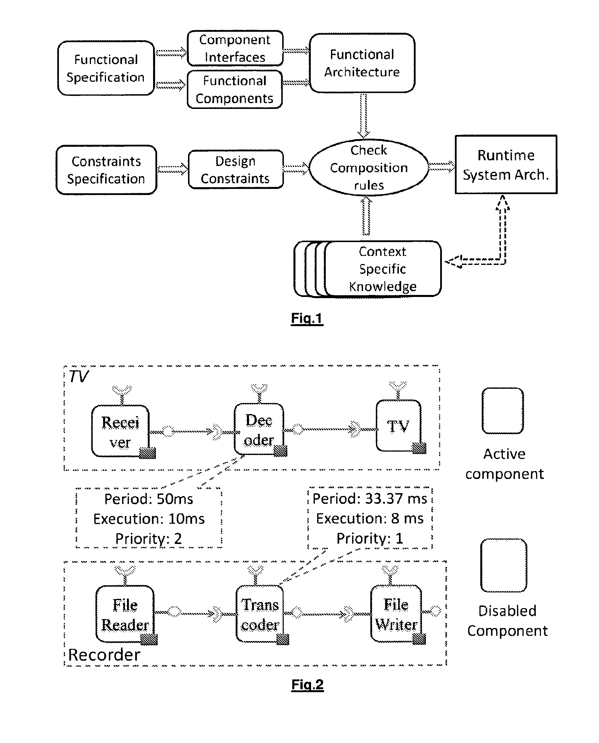 System and method for adapting software architecture