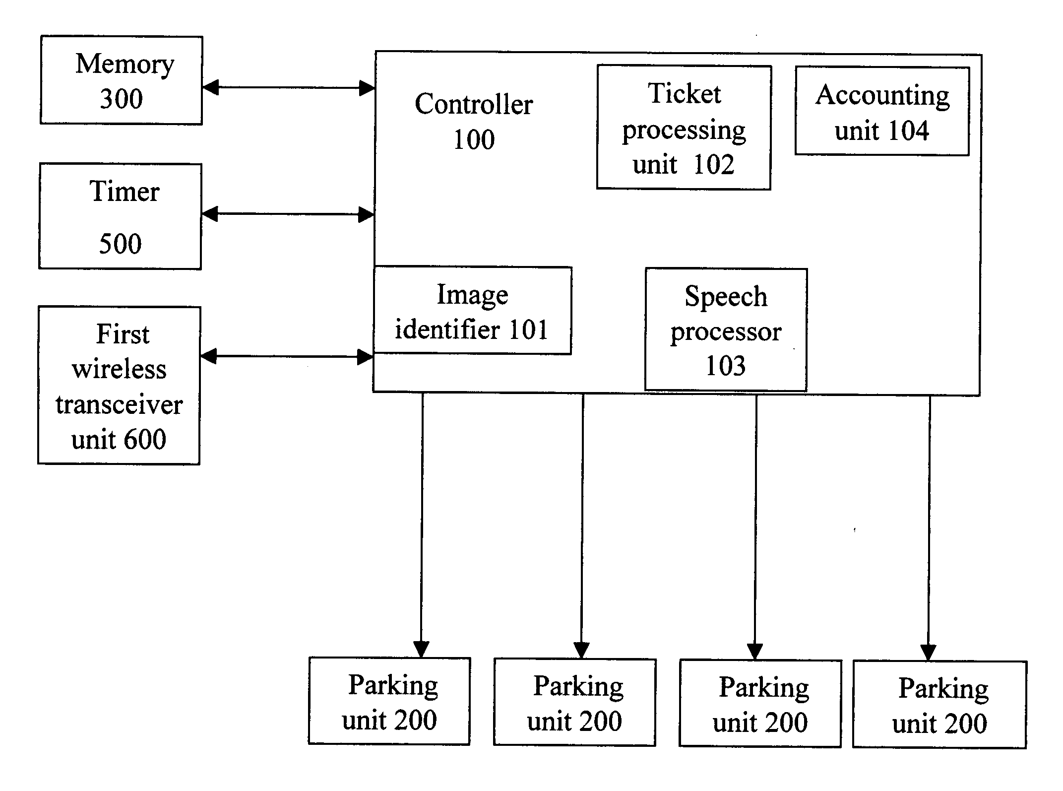 Automatic charging system for parking vehicles