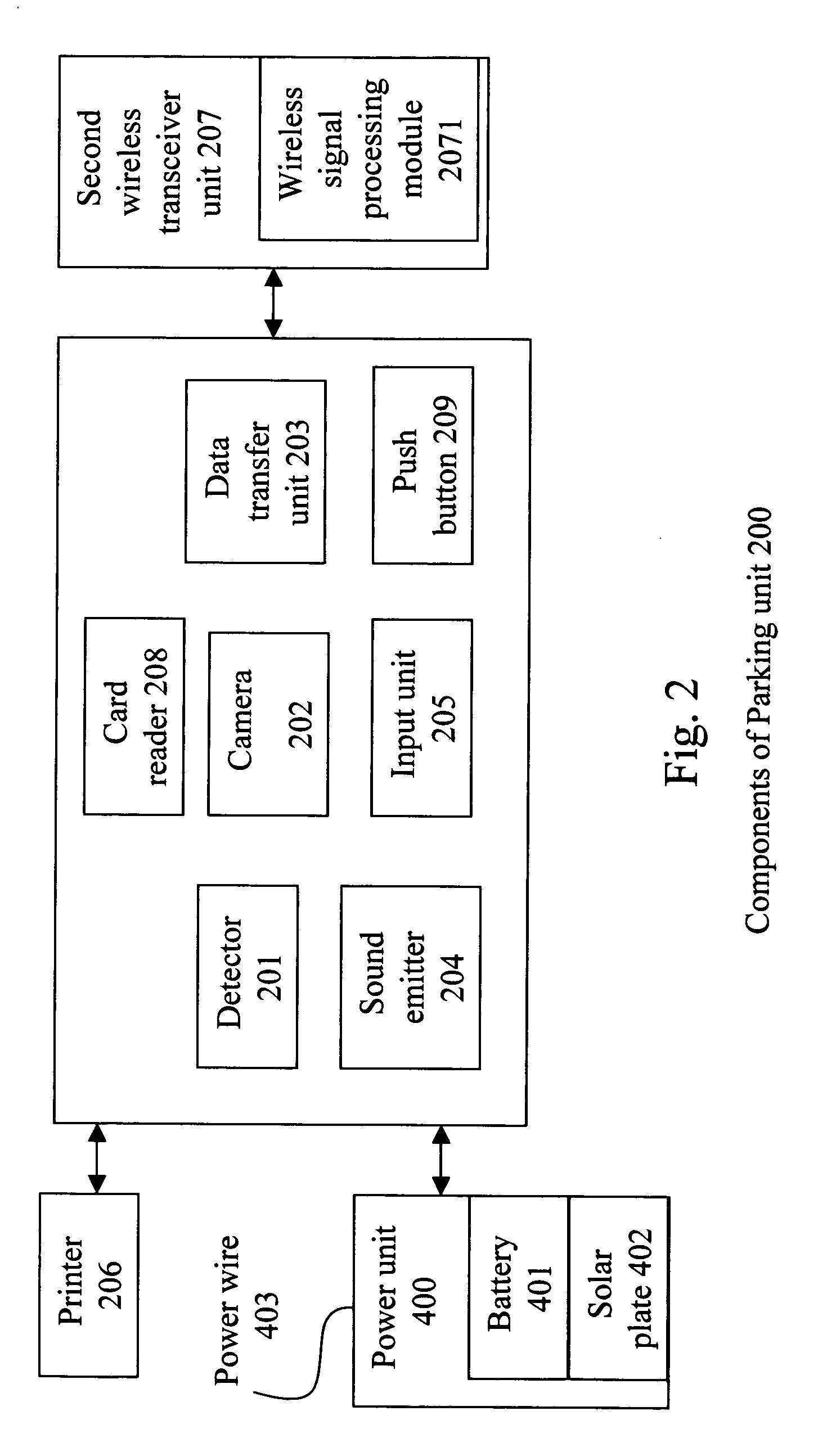 Automatic charging system for parking vehicles