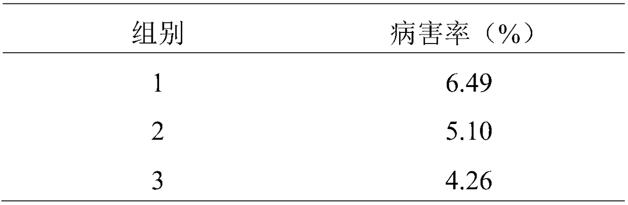 A kind of processing method of potato seed