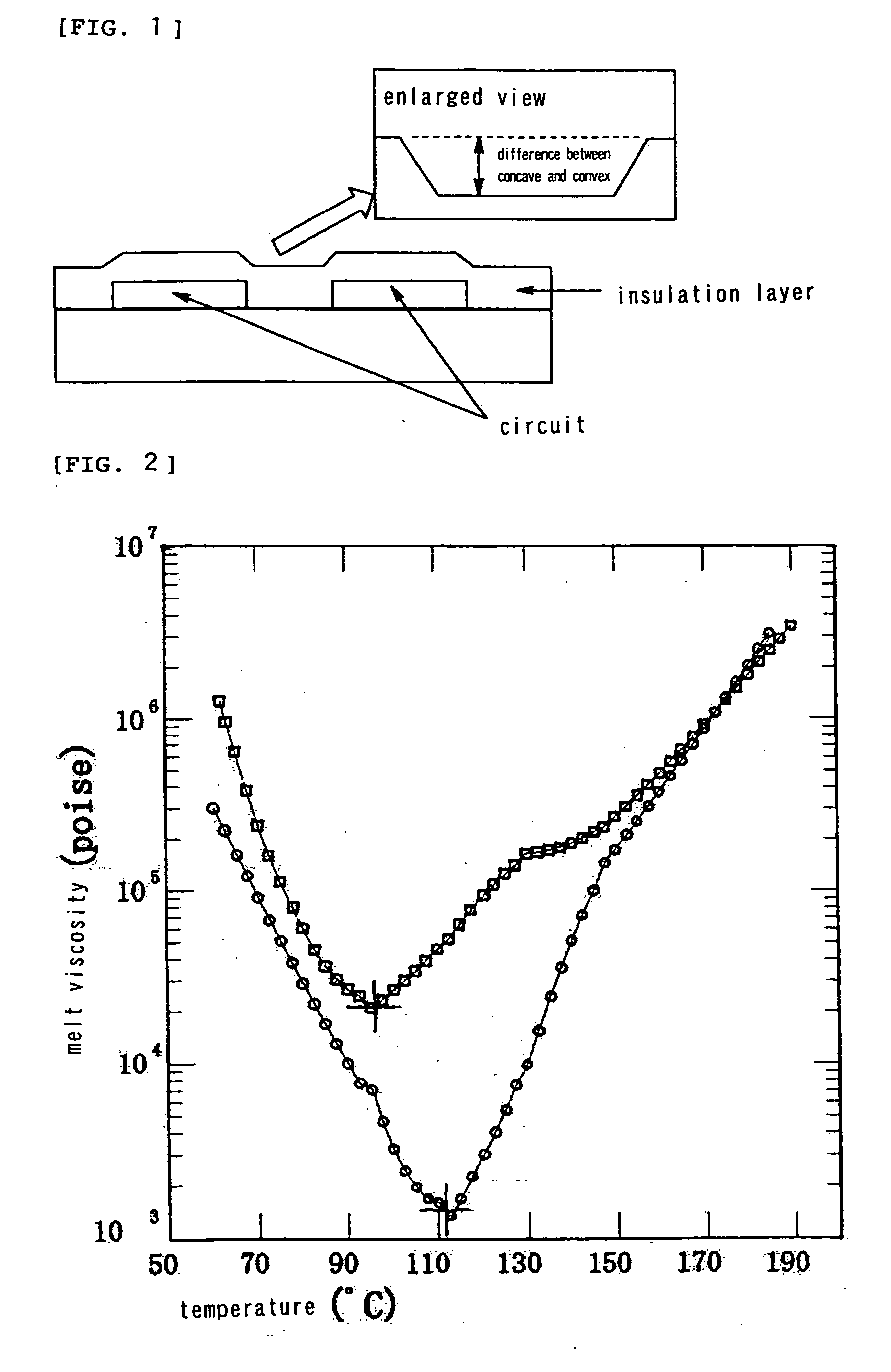 Resin composition, adhesive film using the same and multilayer printed circuit board