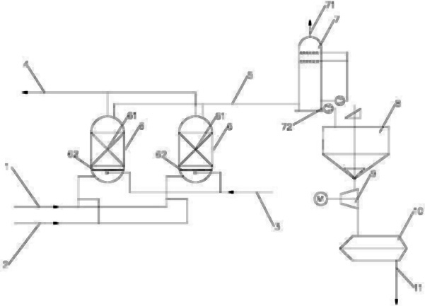 Low-temperature selective catalytic reduction (SCR) fixed bed flue gas denitrification device and method for coal-fired boiler